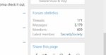 ForumStats 5.17.19.jpg