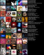 Top 50 Albums of 2021.png