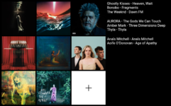 Favourite Albums of January 2022.png