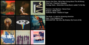 Favourite Albums of May 2022 .png