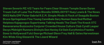 lastfm-the-wall_20240823.png