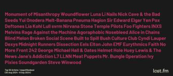 lastfm-the-wall_20240906.png