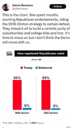 Chart.jpg