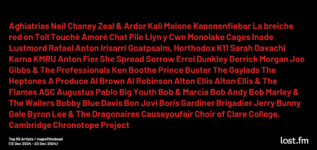 20241220_lastfm-the-wall.png