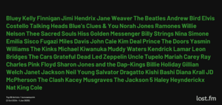 lastfm-the-wall 4.png