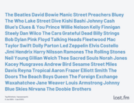 lastfm-the-wall 6.png