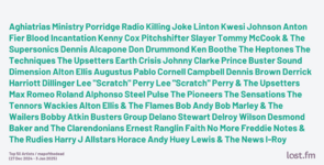 20250103-weekly-lastfm-the-wall.png