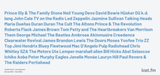 lastfm-the-wall.png