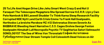 20250502-weekly-lastfm-the-wall.png