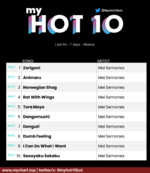 my_top_10_1746762641802.jpg.png