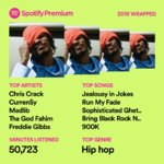 spotify-wrapped-2019.jpg