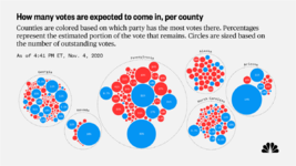 bubbles-tw_5b033d0ad012a7a93e6155ca60f524ba.fit-1520w.png